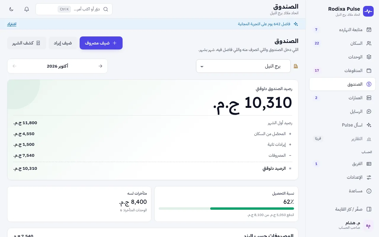 صندوق العمارة — إدارة عمارات واتحاد ملاك